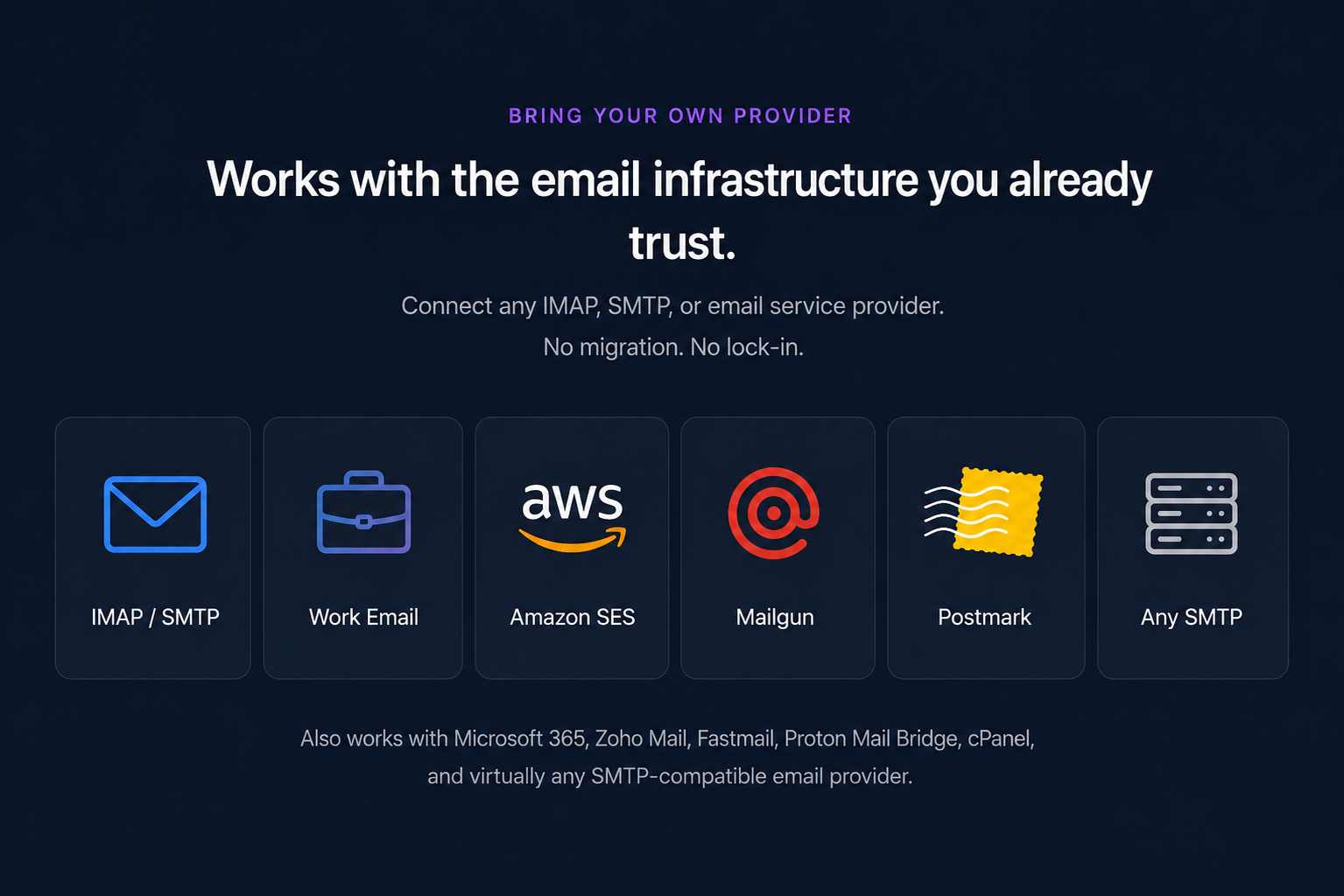 Kurrier providers dashboard