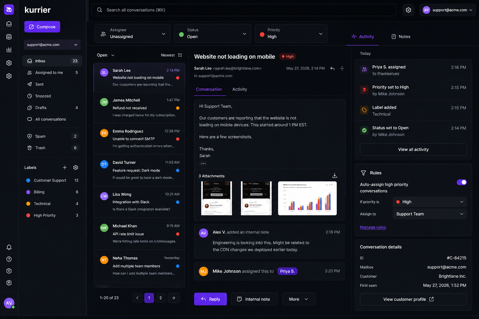 Kurrier shared inbox dashboard