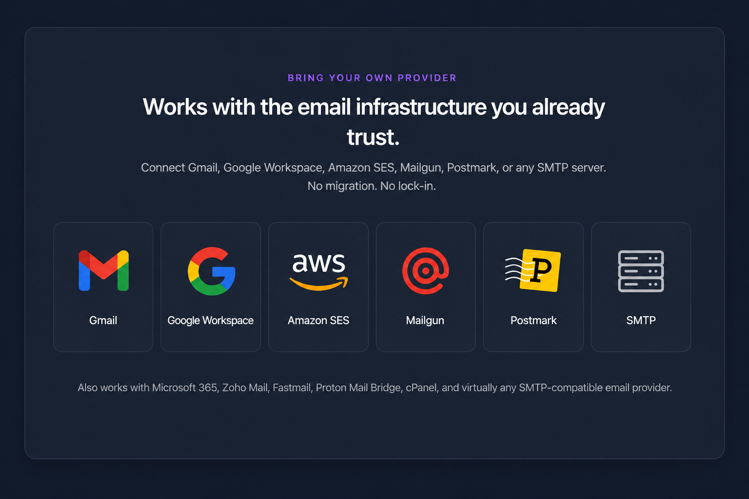 Kurrier providers dashboard